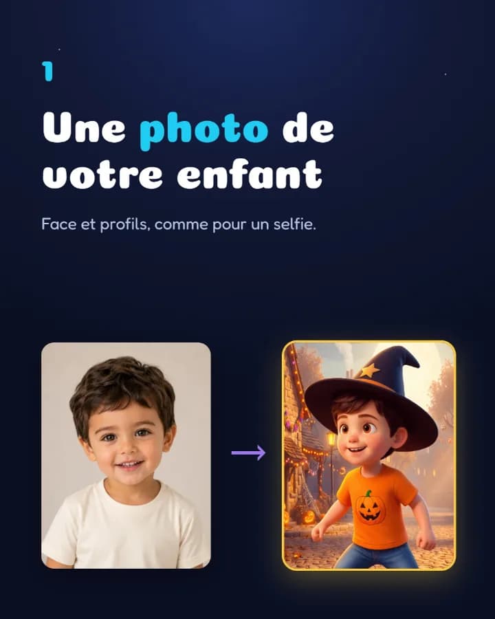 La photo d'un petit garçon, puis le même enfant illustré en héros d'Halloween avec un chapeau de sorcier